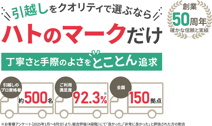 引越しをクオリティで選ぶならハトのマークだけ