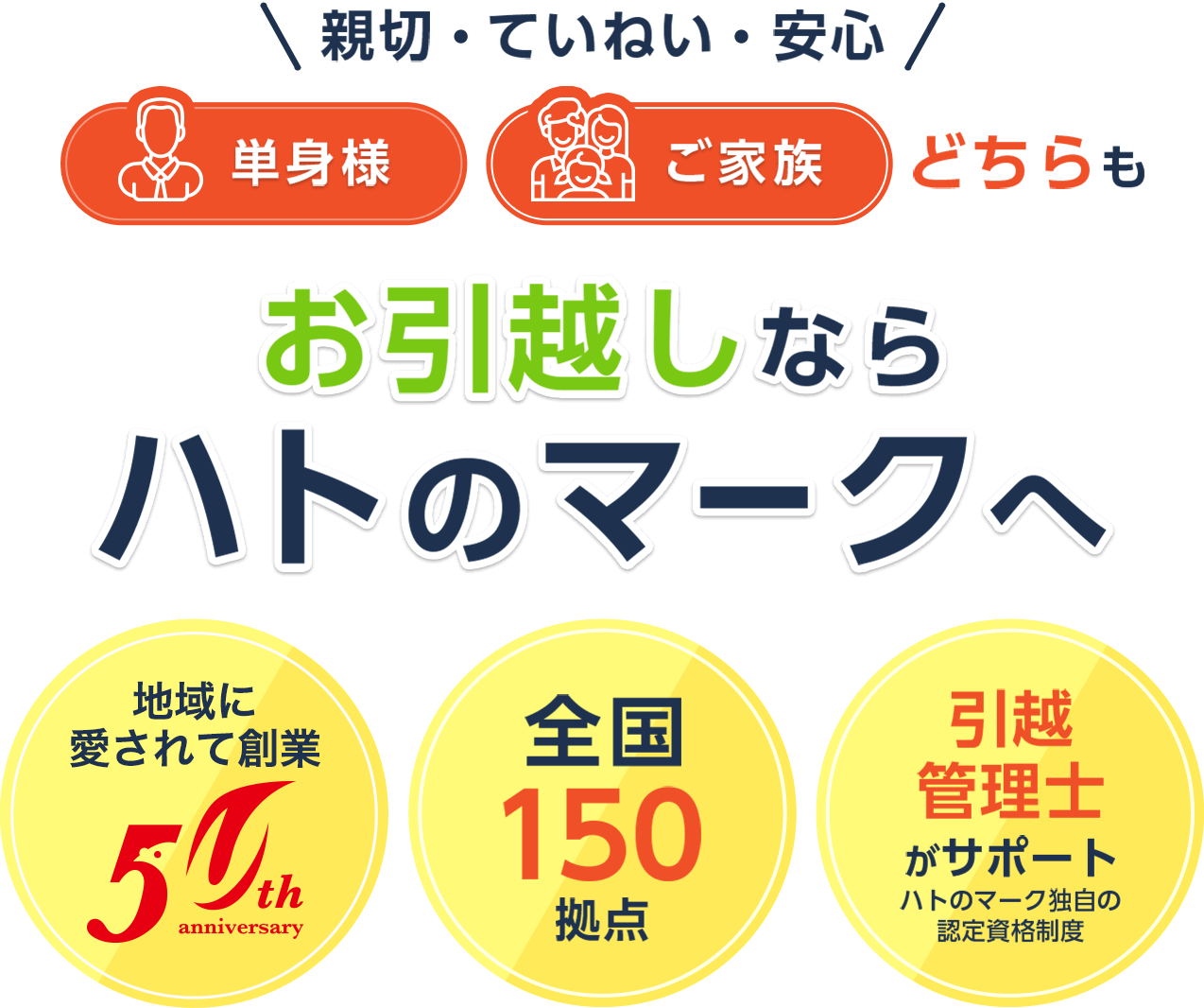 親切 ていねい 安心 単身様 ご家族 どちらも お引越しなら ハトのマークへ 地域に愛されて創業45周年 全国150拠点 引越管理士 がサポート ハトのマーク独自の認定資格制度