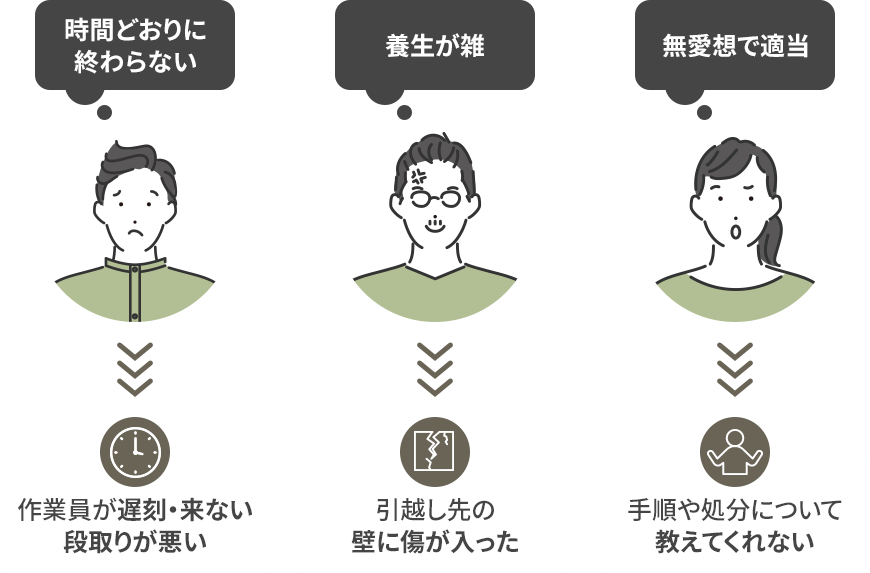 時間どおりに終わらない。養生が雑。無愛想で適当。