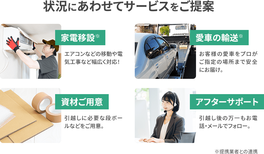 状況にあわせてサービスをご提案